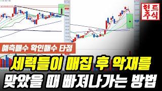 세력이 쳐 물렸을 때 빠져나가는 방법