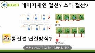 데이지체인결선방법과 스타결선방법(자동제어 통신선 연결방법)