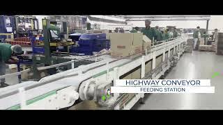 Automatic Tertiary Case Packaging | Case Conveying & Sorting Line | Case Shrink Wrapping