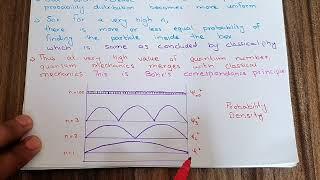 Bohr Correspondence principle | Example Probability Density | Quantum = Classical