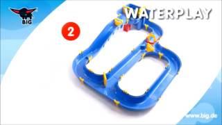 geschenkidee.ch - Waterplay