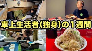 暴飲暴食。寿命あと半分