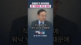 내년 미국 경제 성장률 둔화 온다, 채권에 주목할 때 (김영익) | 저녁7시 인포맥스라이브