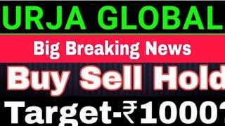 Urja Global share targets   | Urja Global latest news 2025?