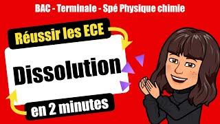 ‍Réussir l'ECE de Spécialité Physique Chimie - SOLUTION - DISSOLUTION -  TERMINALE