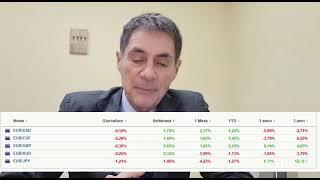 Rubrica economia e finanza di lunedì 16 gennaio - YouTVRS