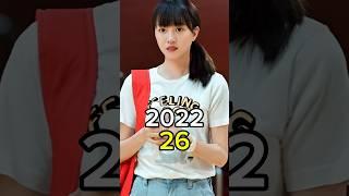 A River Runs Through It 2021 Chinese Drama Cast Then And Now 2025 #ariverrunsthroughit #shorts