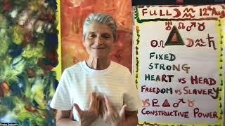 SuperMoon in Aquarius -  Fixed Grand Cross - from Fear into Love
