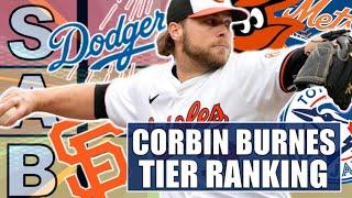 Tier Ranking Corbin Burnes Teams...Dodgers, Orioles, Mets, Giants, Blue Jays & More.