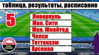 Чемпионат Англии. АПЛ. 5 тур. Результаты. Таблица. Расписание.