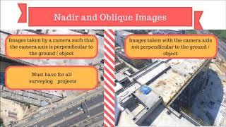 HUVIAiR The Ultimate Guide for Land Surveying with Drones (Nadir and Oblique Images)