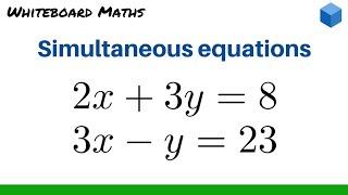 Solving simultaneous equations by elimination