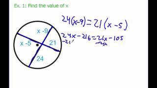 Linear Relationships in Circles