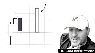 Watch how ICT, a 40 year “trading veteran” uses the candlesticks to avoid taking losses in 4 mins