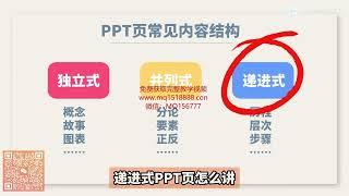 8节课快速学会自然流畅讲PPT职场课程 掌握这3个逻辑表达万能框架，搞定98的PPT #赚钱最快的方法 #赚钱项目 #副业推荐