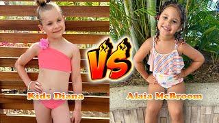 Diana Show VS Alaïa McBroom Transformation  From Baby To 2024