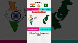 India vs Pakistan Military Power 2024 #militarypower #shortvideo (Part 1)