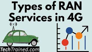 Types Of RAN Services  in 4G?