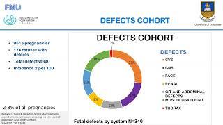 Management of Pregnancies with Fetal Defects