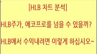 [HLB차트분석]HLB주주라면 JK주식차트공부 구독해서 금요일, 토요일 영상을 다 보고 이 영상을 보셔야 합니다. #hlb #에이치엘비 #에이치엘비주가 @jkunclestock