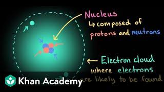 Protons, neutrons, and electrons in atoms | High school chemistry | Khan Academy