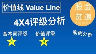 价值线Value Line4X4评级分析模型：基本面分析，价值分析