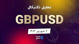 GBPUSD تحلیل تکنیکال پوند به دلار