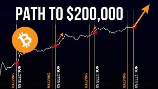 Bitcoin's Path to $200,000 (Watch TODAY!)