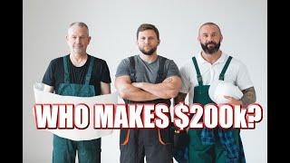 Are There Low Cost Franchises with $200k Avg. NET Profit?