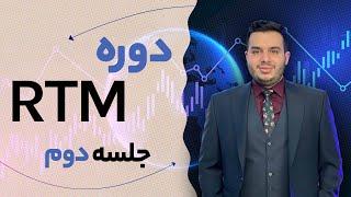 آموزش حمایت و مقاومت RTM | پرایس اکشن پیشرفته آر تی ام, استراتژی پرایس اکشن (قسمت دوم)