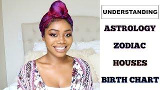 ASTROLOGY 101 | Zodiac, Houses, Moon Signs,  Rising Signs, Planet Energy & Birth Charts