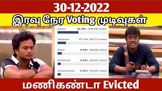 Bigg Boss 6 Tamil today voting results|Bigg Boss 6 Tamil voting results today|Bigg Boss 6 Tamil