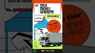 현대 #마이티 3.5톤 #냉동탑차 빠른출고 #shorts #쇼츠