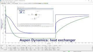 Aspen dynamics: Heat exchanger