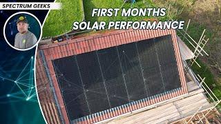 UK Solar PV Performance for May 2024 // 5.16kW Array // GivEnergy Battery Issues