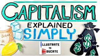 Capitalism Explained Simply | Lemonade Stand Capitalism Explanation | Easy -to-understand Capitalism