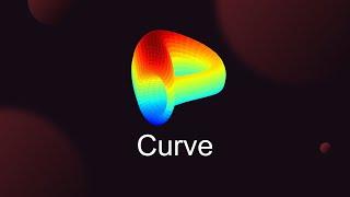 Curve DAO #Crypto Currency Buy||Target||Pump And Dump||Alert short #Video #Subscribe COTO TIGER