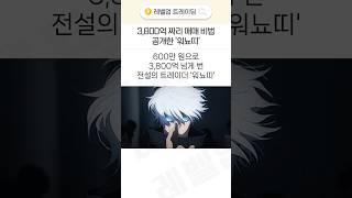 워뇨띠가 직접 공개한 매매법