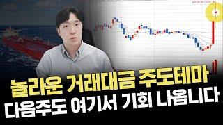 수급 쏠리고 있는 주도테마 및 종목｜주요 이슈 및 시황