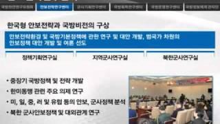 한국국방연구원 국문 소개브리핑