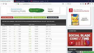 How To Use SocialBlade to Spy On Youtube Channels | How Accurate is it?