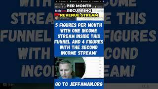 This Plug And Play Affiliate Funnel Is A Recurring Income MONSTER!