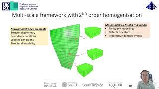 Multiscale modelling of composite structures using shell elements