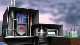 Coal Fired Plant Animation