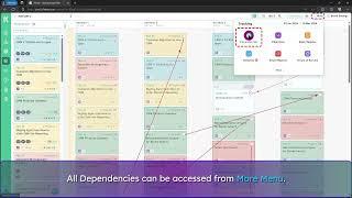 Overview of Kendis Program Board (Jira)