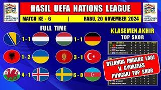 Hasil UEFA Nations League 2024 Tadi Malam ~ BOSNIA vs BELANDA ~ HHUNGARIA vs JERMAN ~ FIFA MATCHDAY