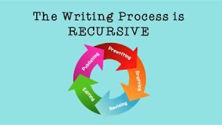 The Writing Process Overview