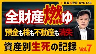国家の略奪、85％の大暴落｜日本1923 関東大震災｜資産別・生死の記録