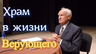 Осипов А.И Храм в жизни верующего. Воля Божия и воля человеческая