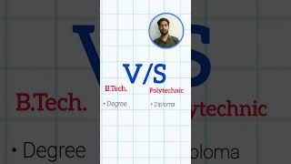 btech vs polytechnic | difference between btech and polytechnic course